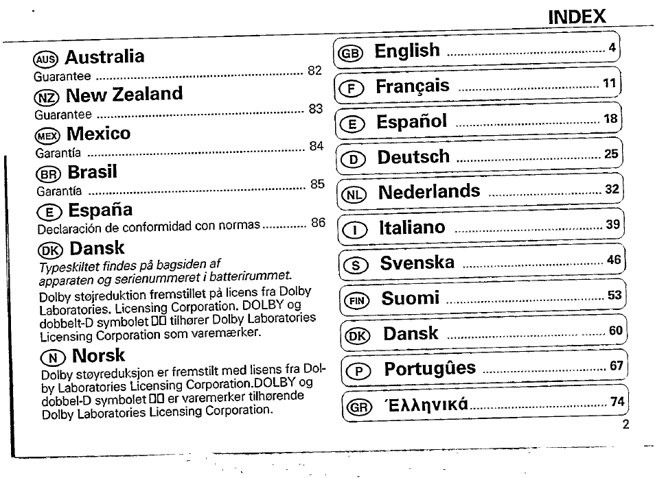 Index | Philips AQ 6549/00 User Manual | Page 2 / 16