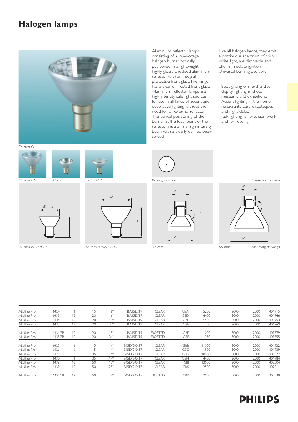 Philips ALUline Pro 37mm and 56mm User Manual | 2 pages