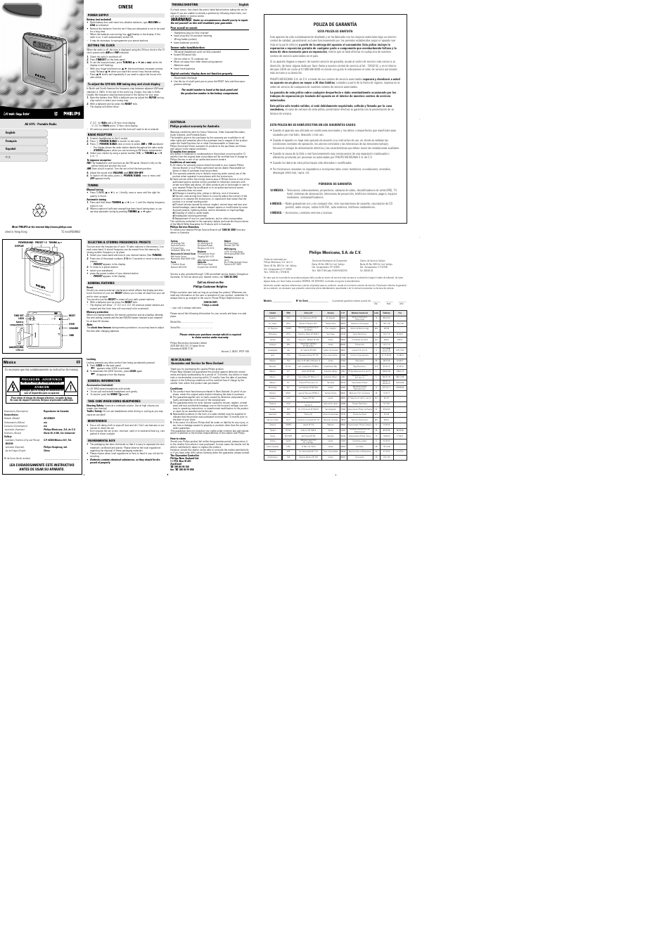 Mhz khz | Philips AE6780/01 User Manual | Page 2 / 2