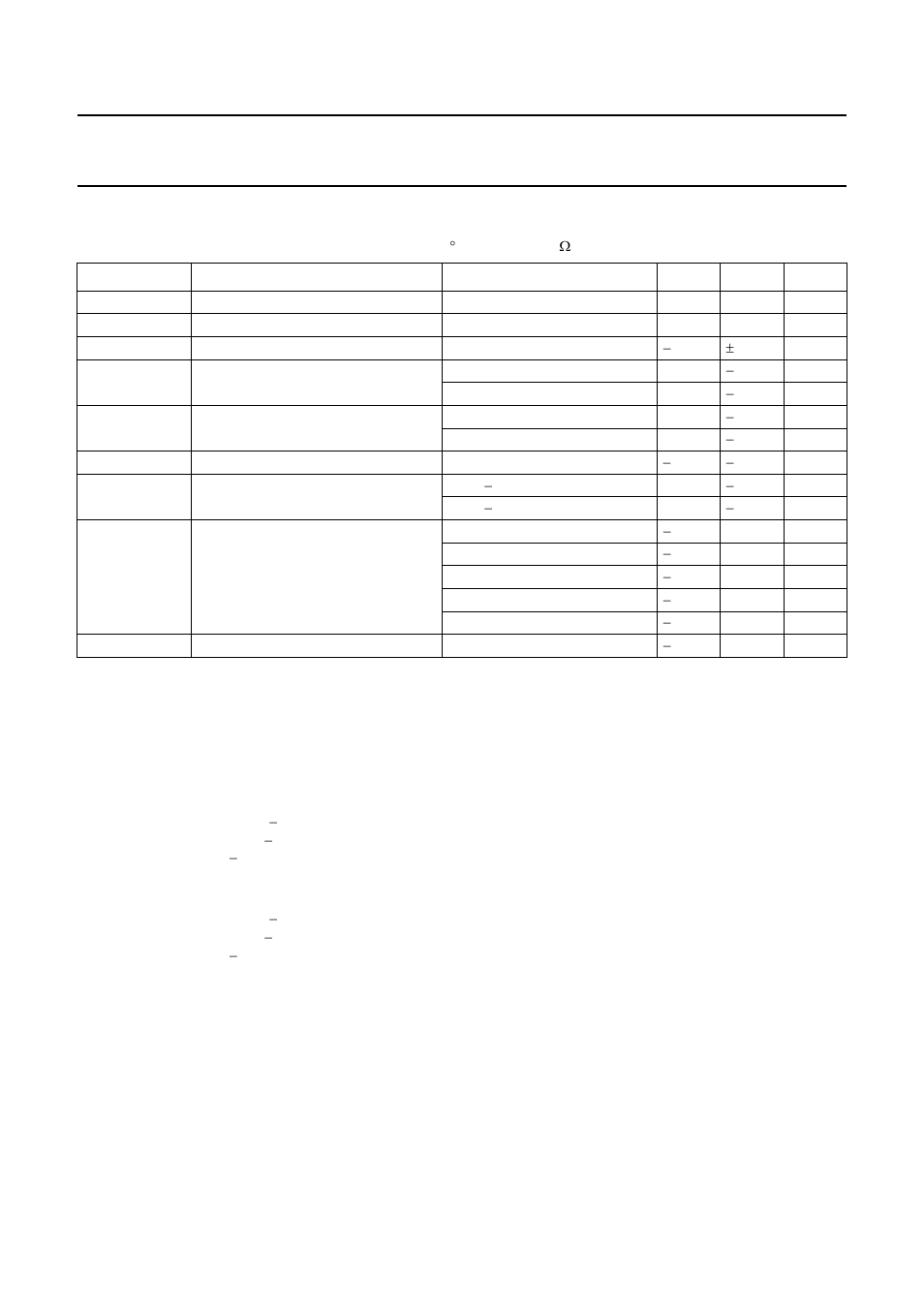 Characteristics | Philips BGD885 User Manual | Page 3 / 8