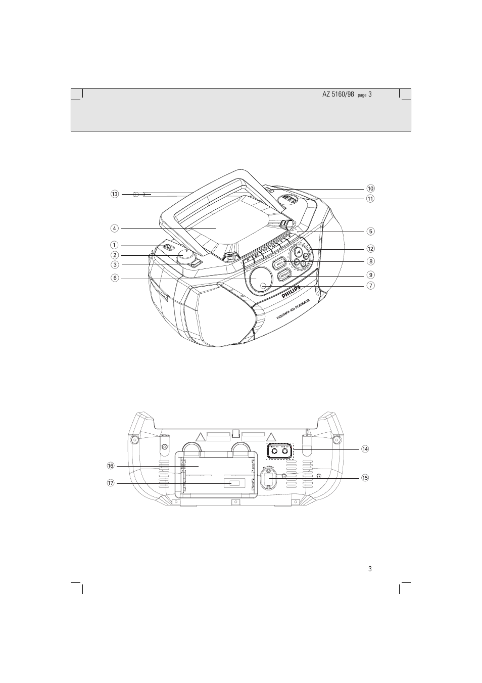 Philips AZ5160 User Manual | Page 3 / 22