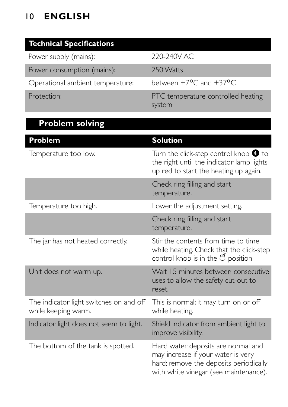 English | Philips SCF250 User Manual | Page 10 / 102