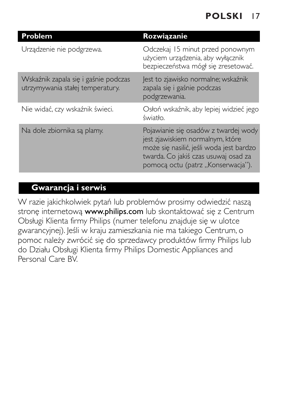 Philips SCF250 User Manual | Page 17 / 102