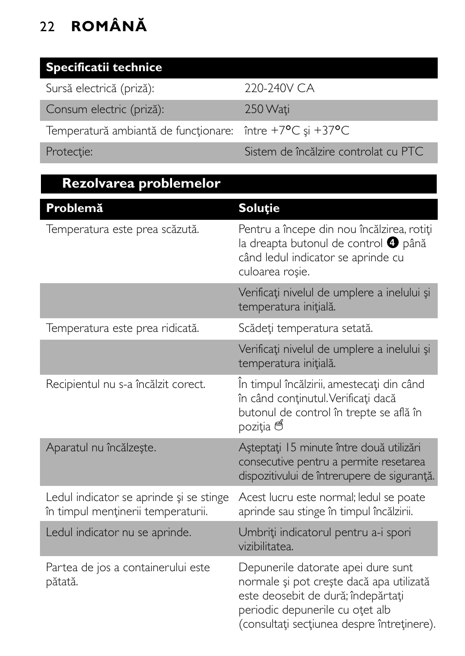Română | Philips SCF250 User Manual | Page 22 / 102