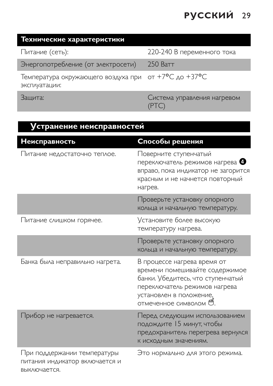 Русский | Philips SCF250 User Manual | Page 29 / 102