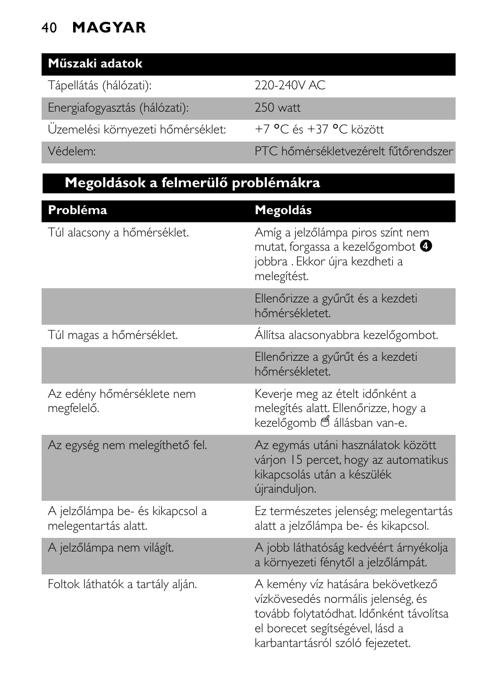 Magyar | Philips SCF250 User Manual | Page 40 / 102