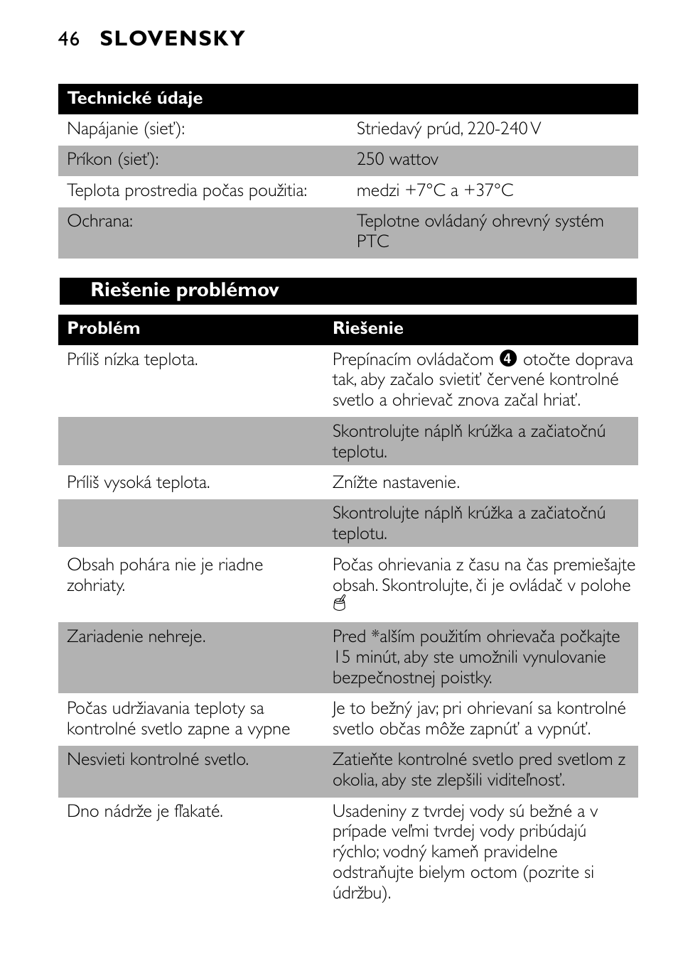 Slovensky | Philips SCF250 User Manual | Page 46 / 102