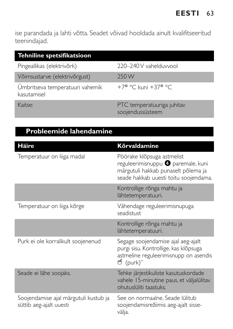Eesti | Philips SCF250 User Manual | Page 63 / 102