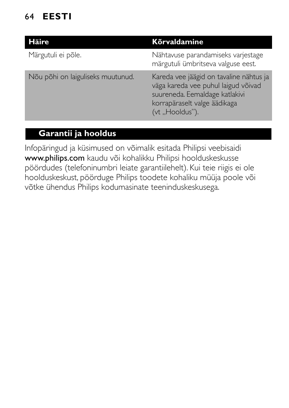 Philips SCF250 User Manual | Page 64 / 102