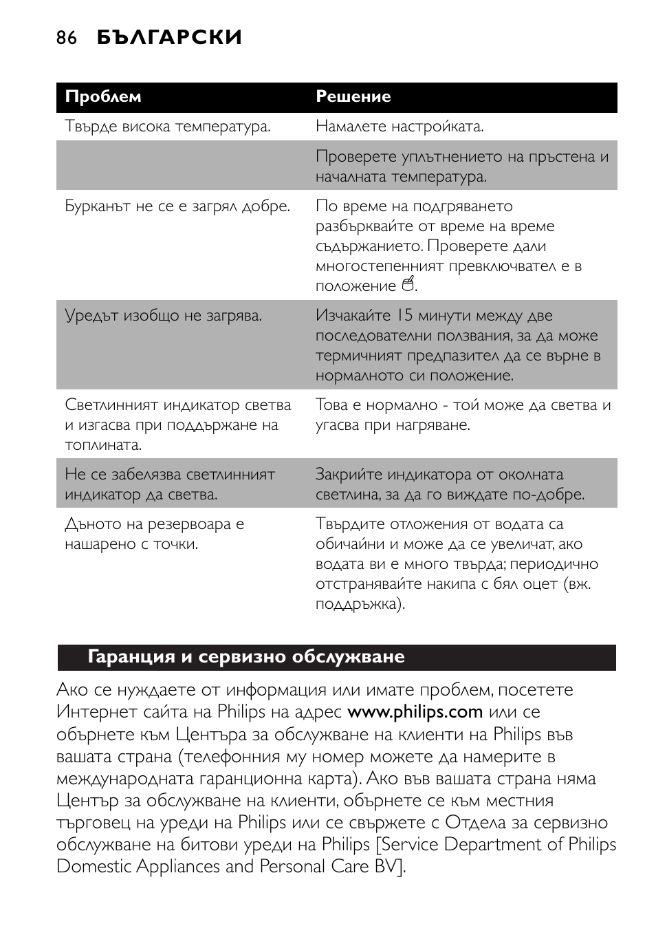Philips SCF250 User Manual | Page 86 / 102