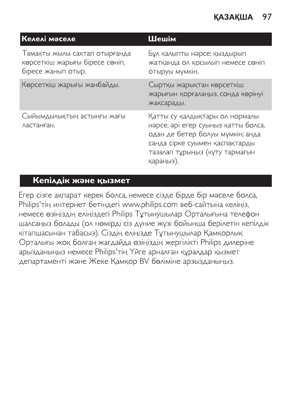 Philips SCF250 User Manual | Page 97 / 102