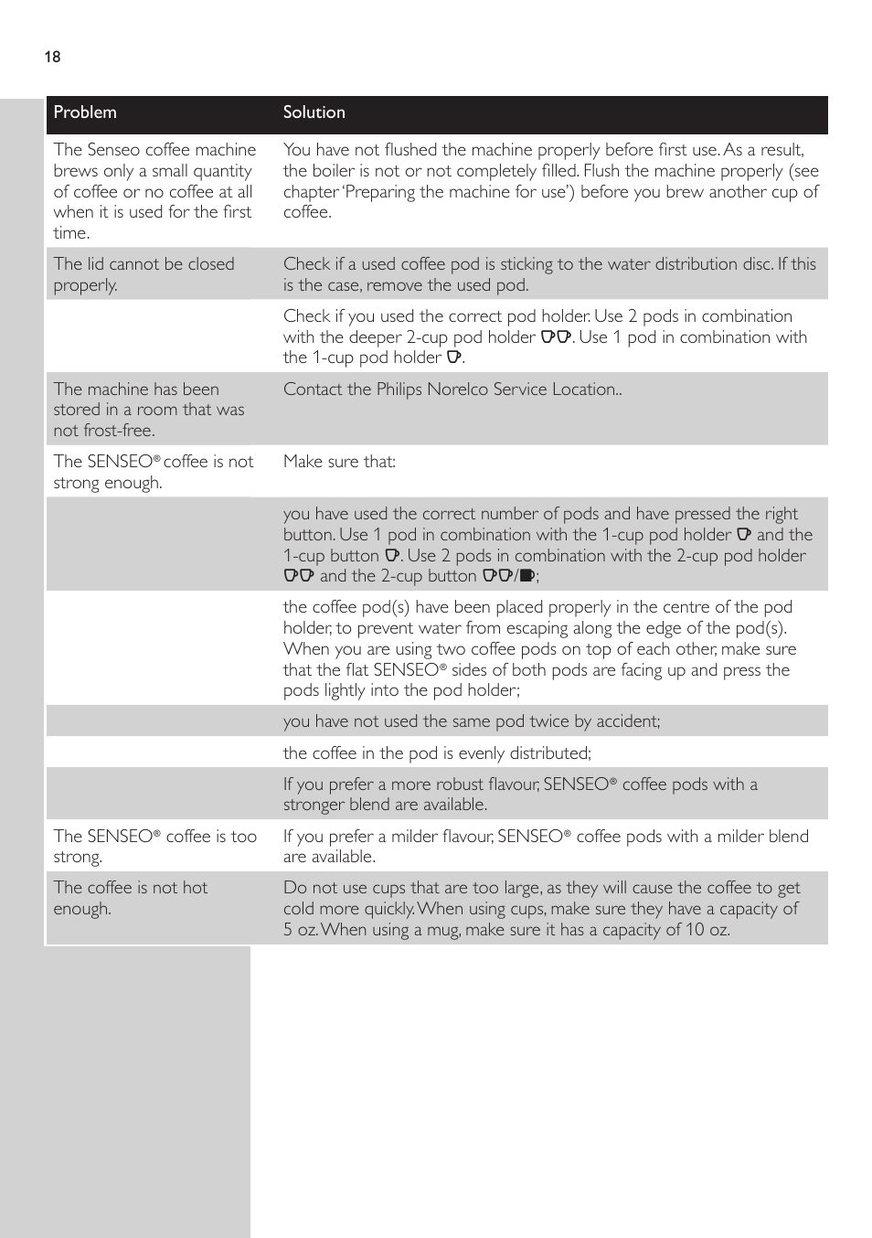 Philips HD7826 User Manual | Page 18 / 20