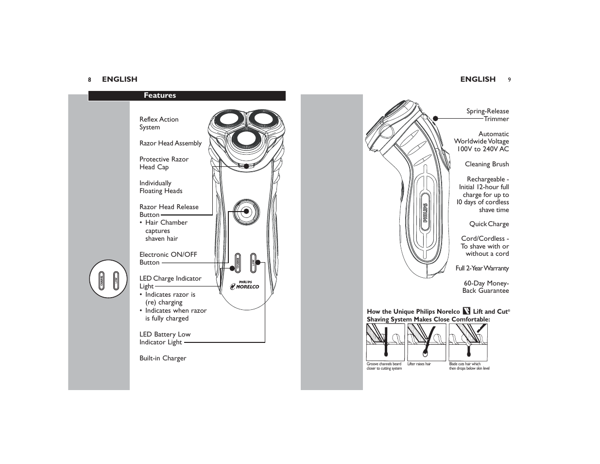 Philips 7183XL User Manual | Page 5 / 11