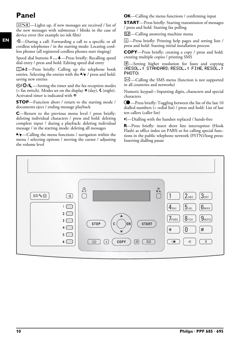 Panel, Resol.: standard, Resol.: fine | Resol.: photo | Philips PPF685 User Manual | Page 10 / 64