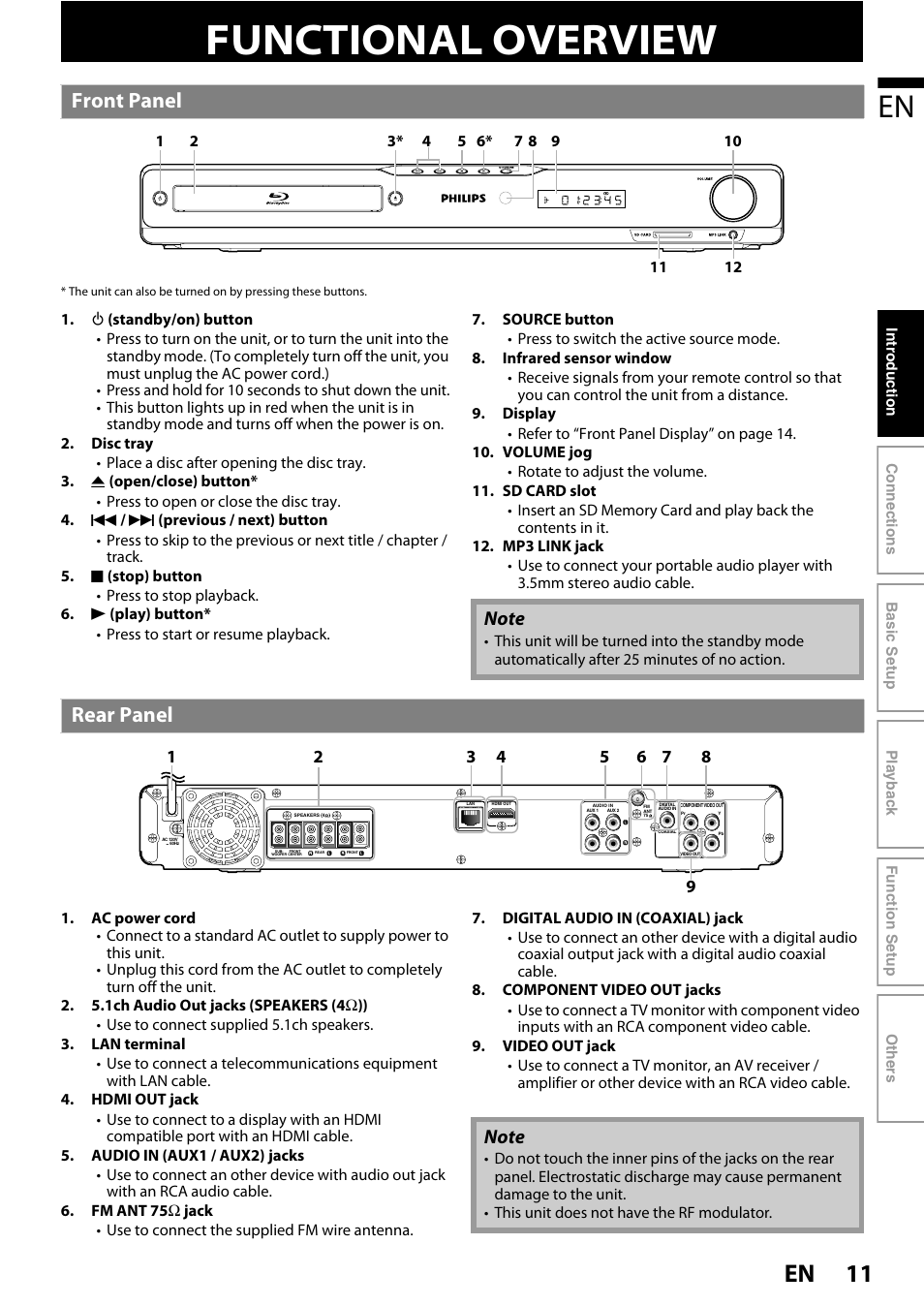 Functional overview, Front panel rear panel, 11 en | Front panel, Rear panel | Philips HTS3051B/F8 User Manual | Page 11 / 62