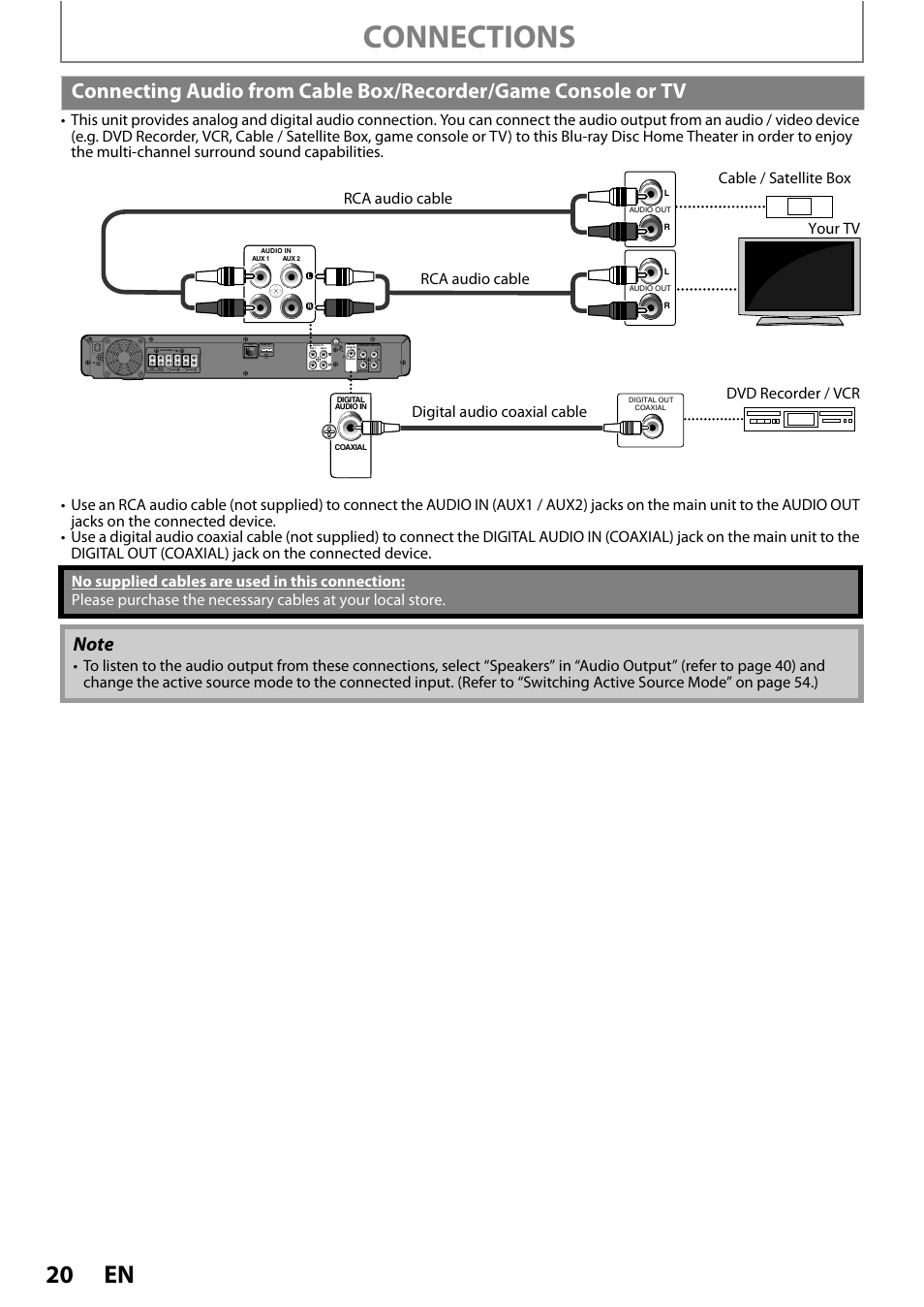 Connecting audio from cable box/recorder/game, Console or tv, Connections | Sub- woofer front center rear front | Philips HTS3051B/F8 User Manual | Page 20 / 62