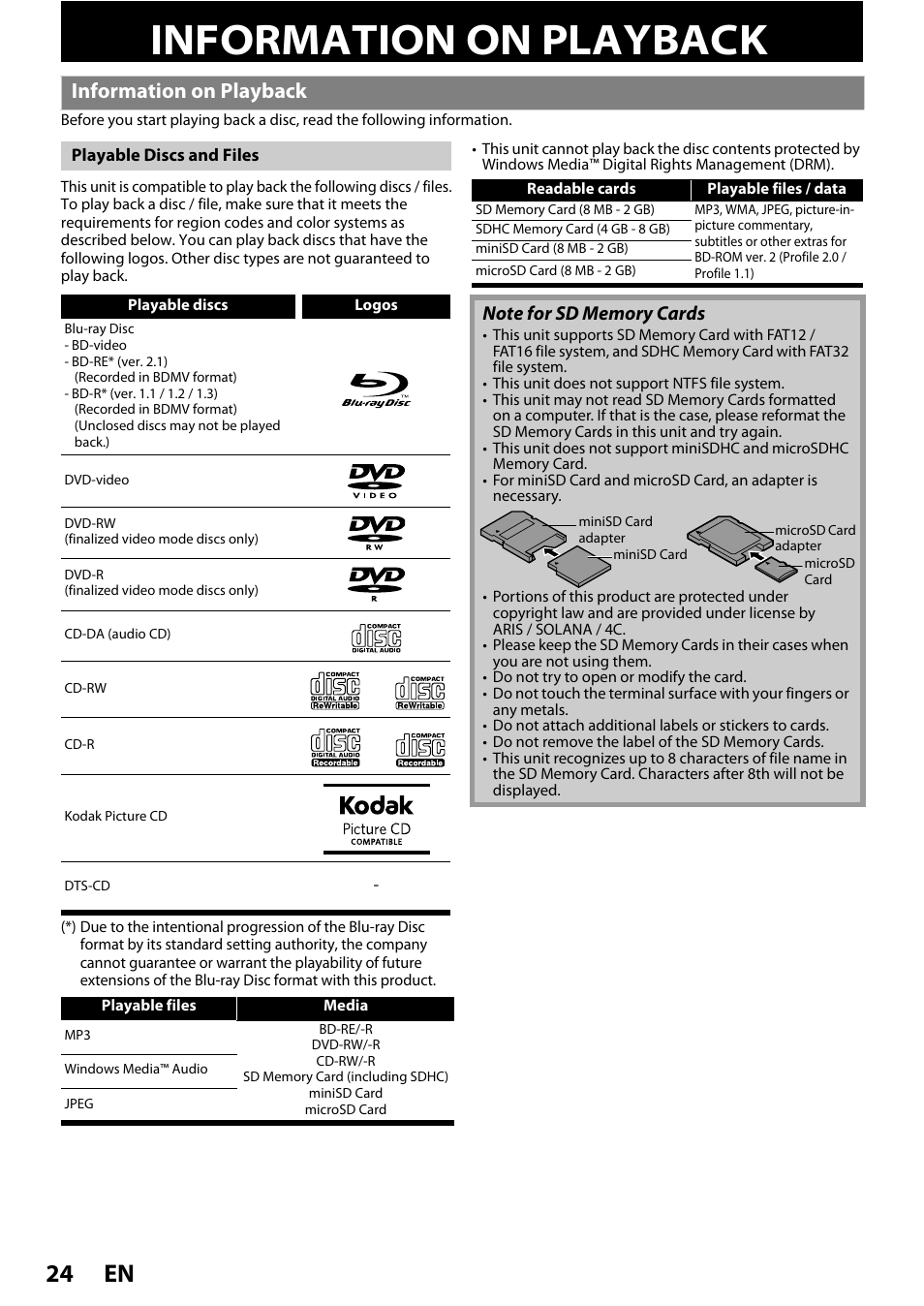 Playback, Information on playback, En 24 | Philips HTS3051B/F8 User Manual | Page 24 / 62