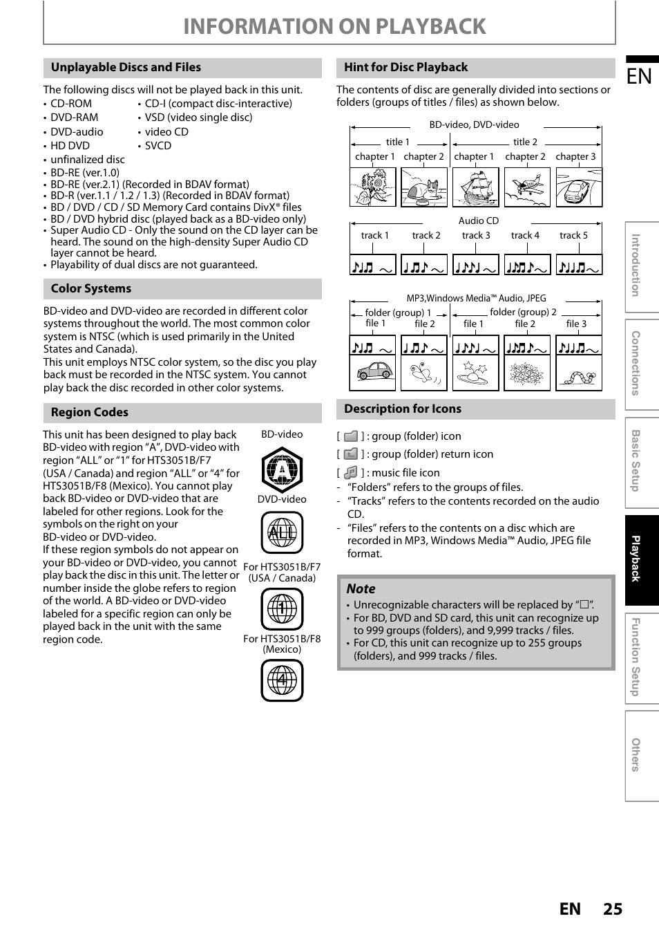 Information on playback | Philips HTS3051B/F8 User Manual | Page 25 / 62