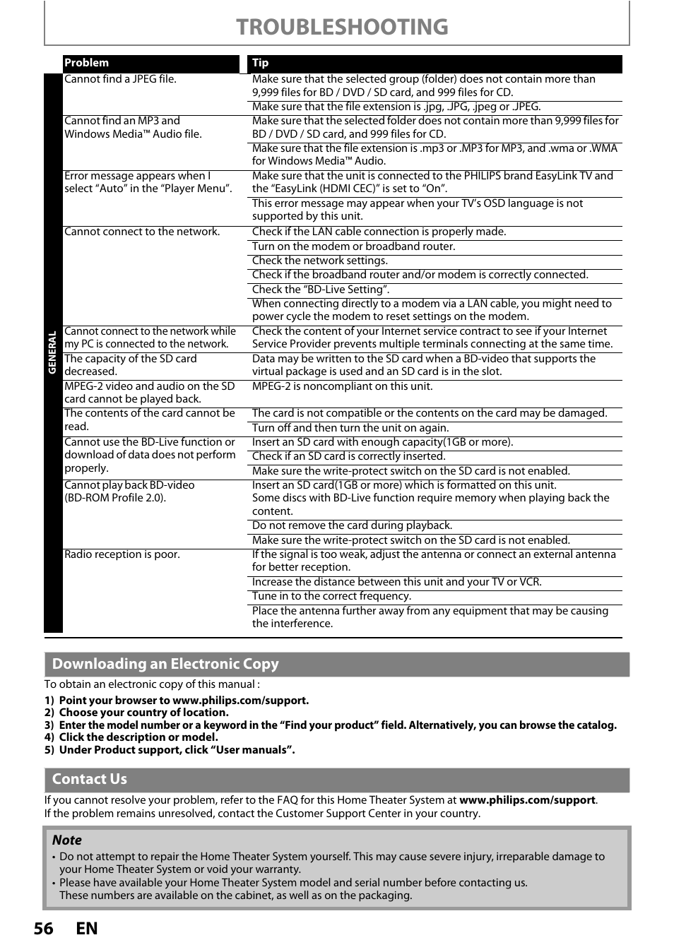 Downloading an electronic copy contact us, Troubleshooting | Philips HTS3051B/F8 User Manual | Page 56 / 62