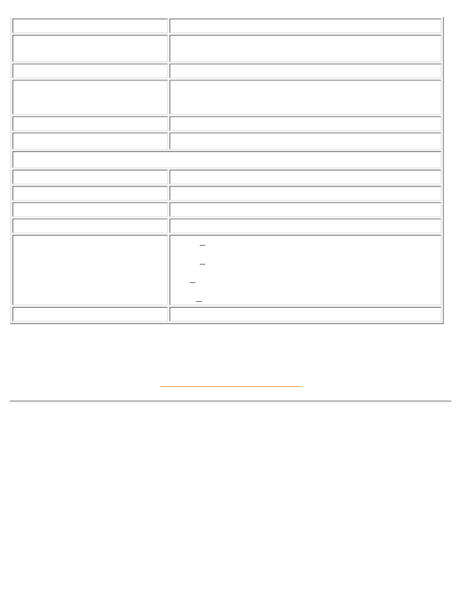Resolution & preset modes | Philips 150B User Manual | Page 8 / 81