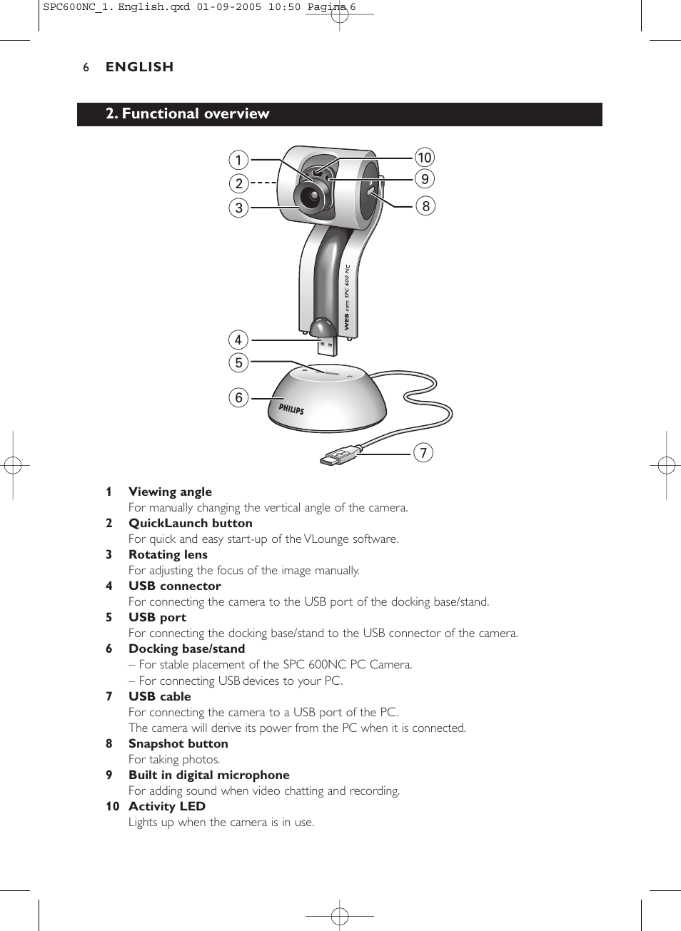 Philips SPC600NC/37 User Manual | Page 6 / 22