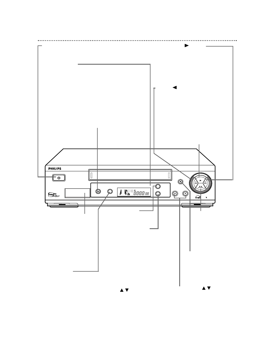 22 front panel | Philips VR660BPH User Manual | Page 6 / 10