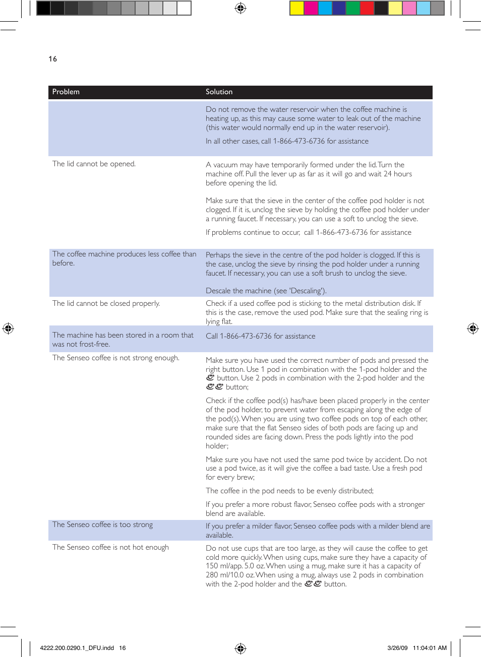 Philips Senseo II Blue US User Manual | Page 16 / 20