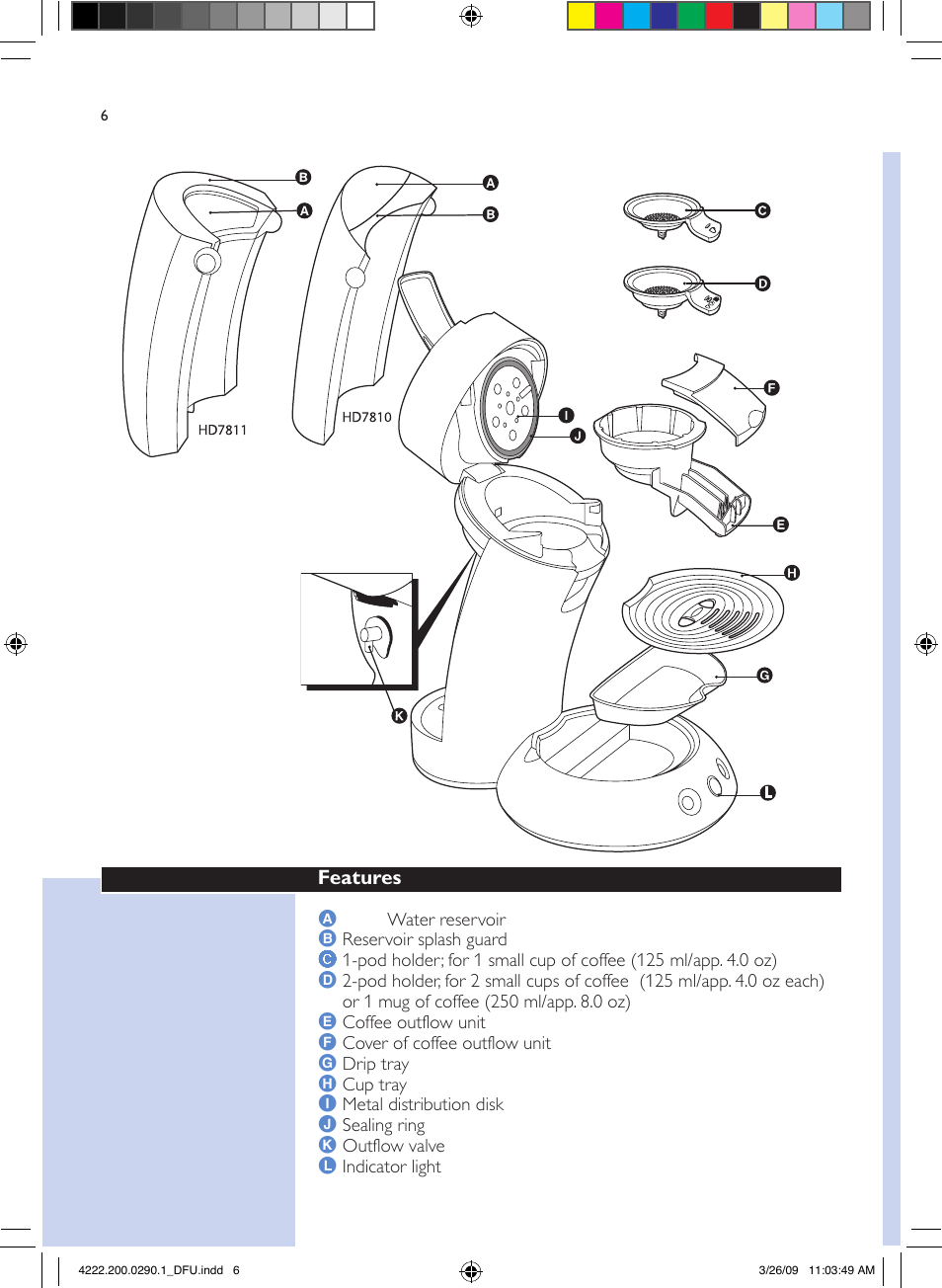 Philips Senseo II Blue US User Manual | Page 6 / 20