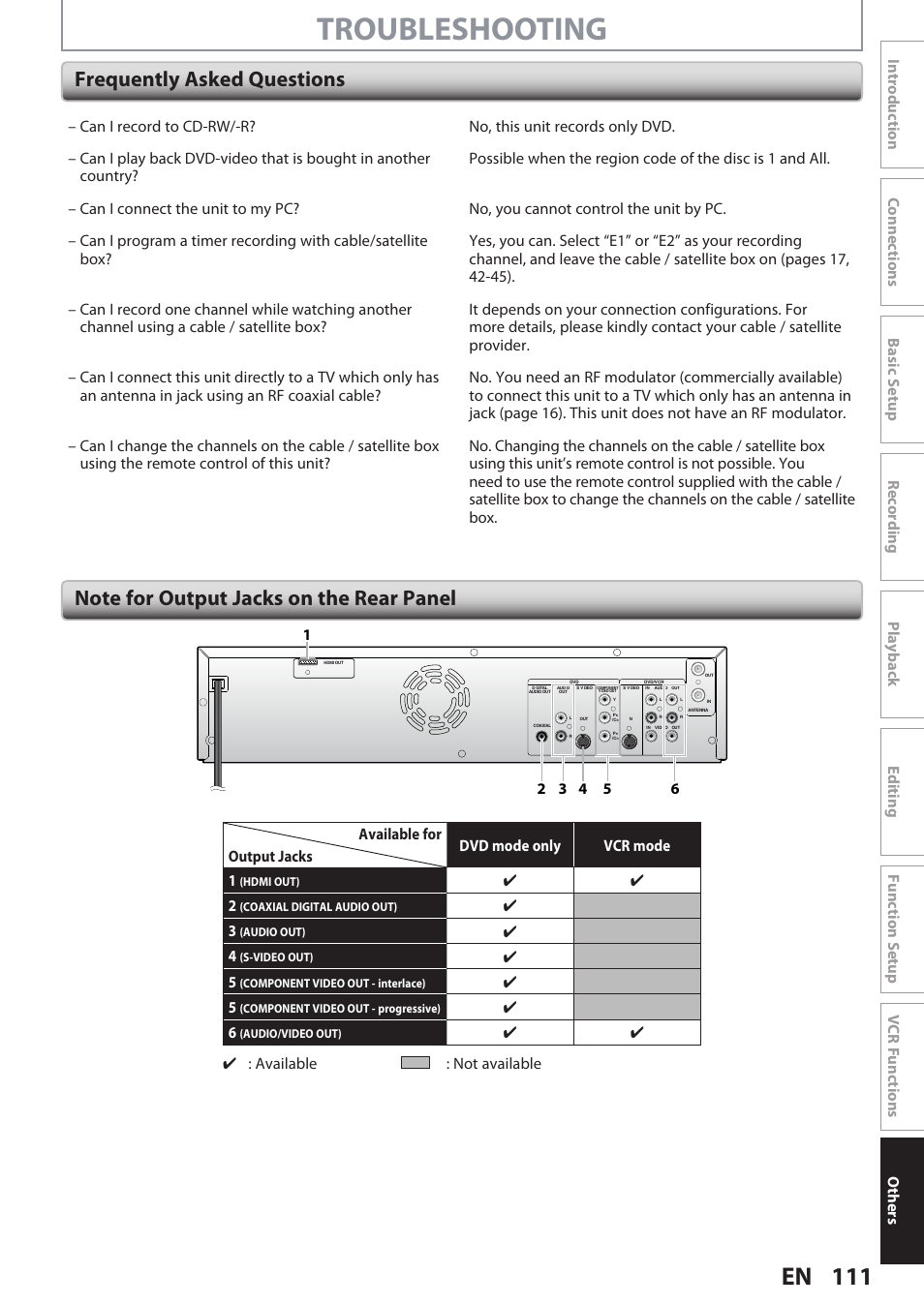 Troubleshooting, 111 en, Frequently asked questions | Philips DVDR3545V User Manual | Page 111 / 116