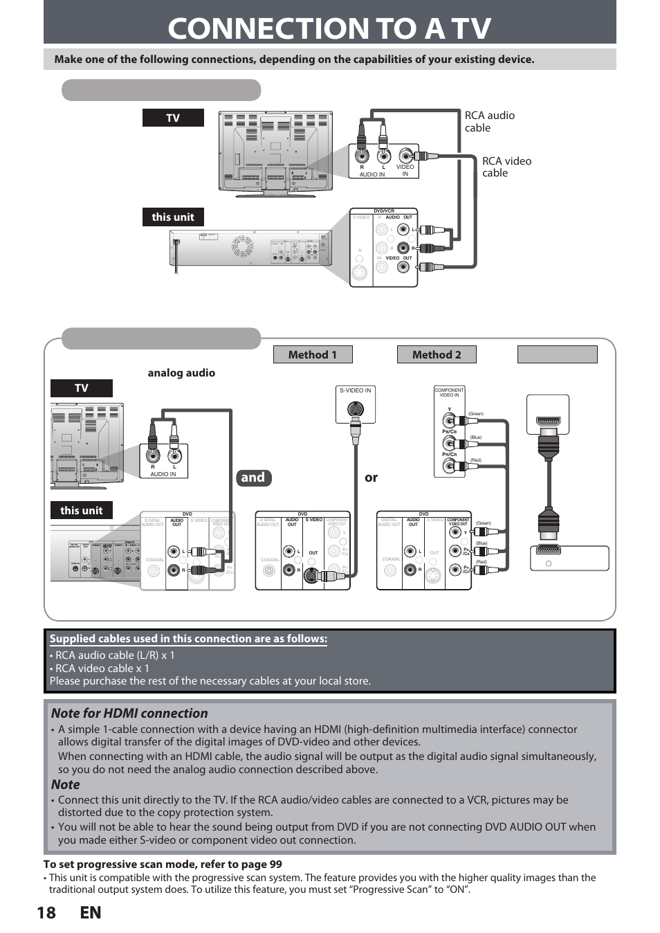 Connection to a tv, 18 en 18 en, Tv analog audio this unit | Philips DVDR3545V User Manual | Page 18 / 116