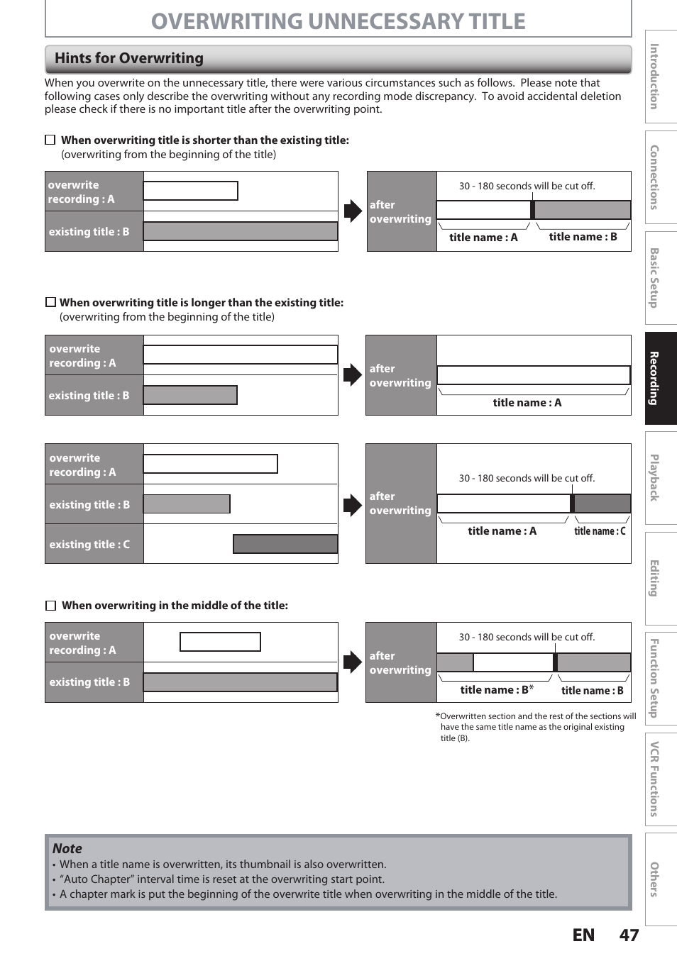 Overwriting unnecessary title, 47 en 47 en, Hints for overwriting | Philips DVDR3545V User Manual | Page 47 / 116