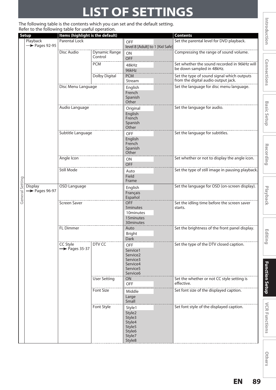List of settings, 89 en 89 en | Philips DVDR3545V User Manual | Page 89 / 116