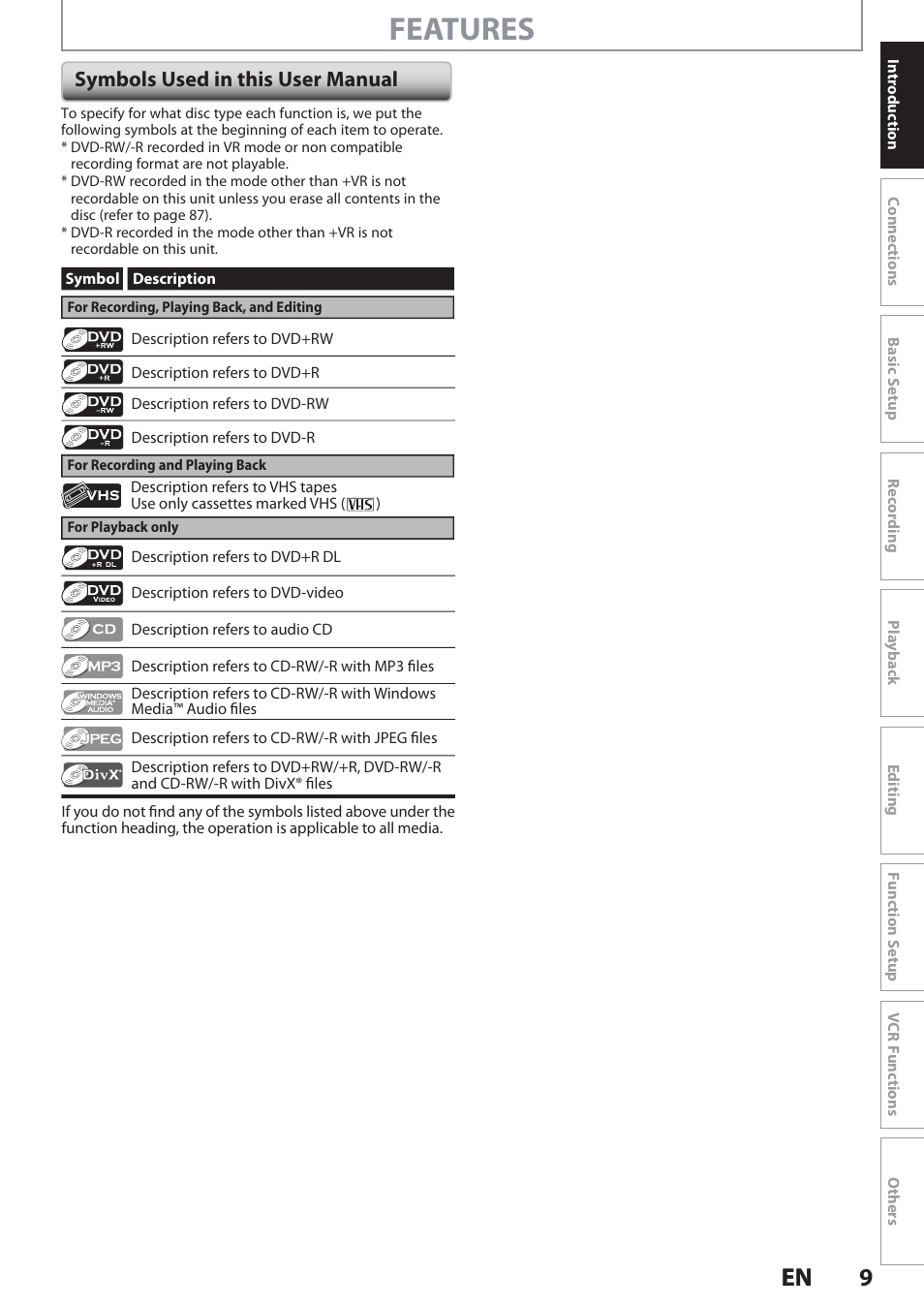 Features, 9en 9 en, Symbols used in this user manual | Philips DVDR3545V User Manual | Page 9 / 116
