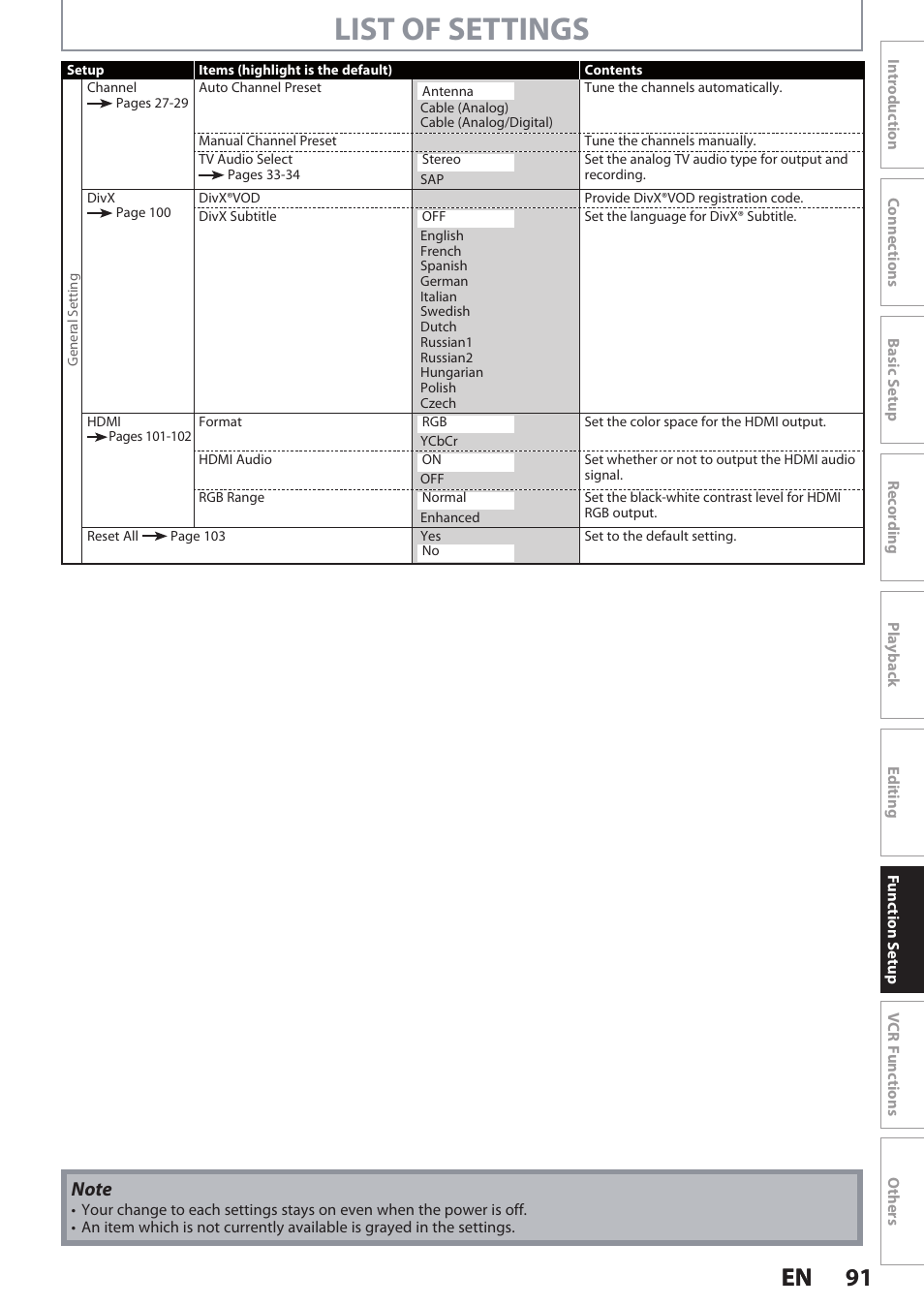 List of settings, 91 en 91 en | Philips DVDR3545V User Manual | Page 91 / 116