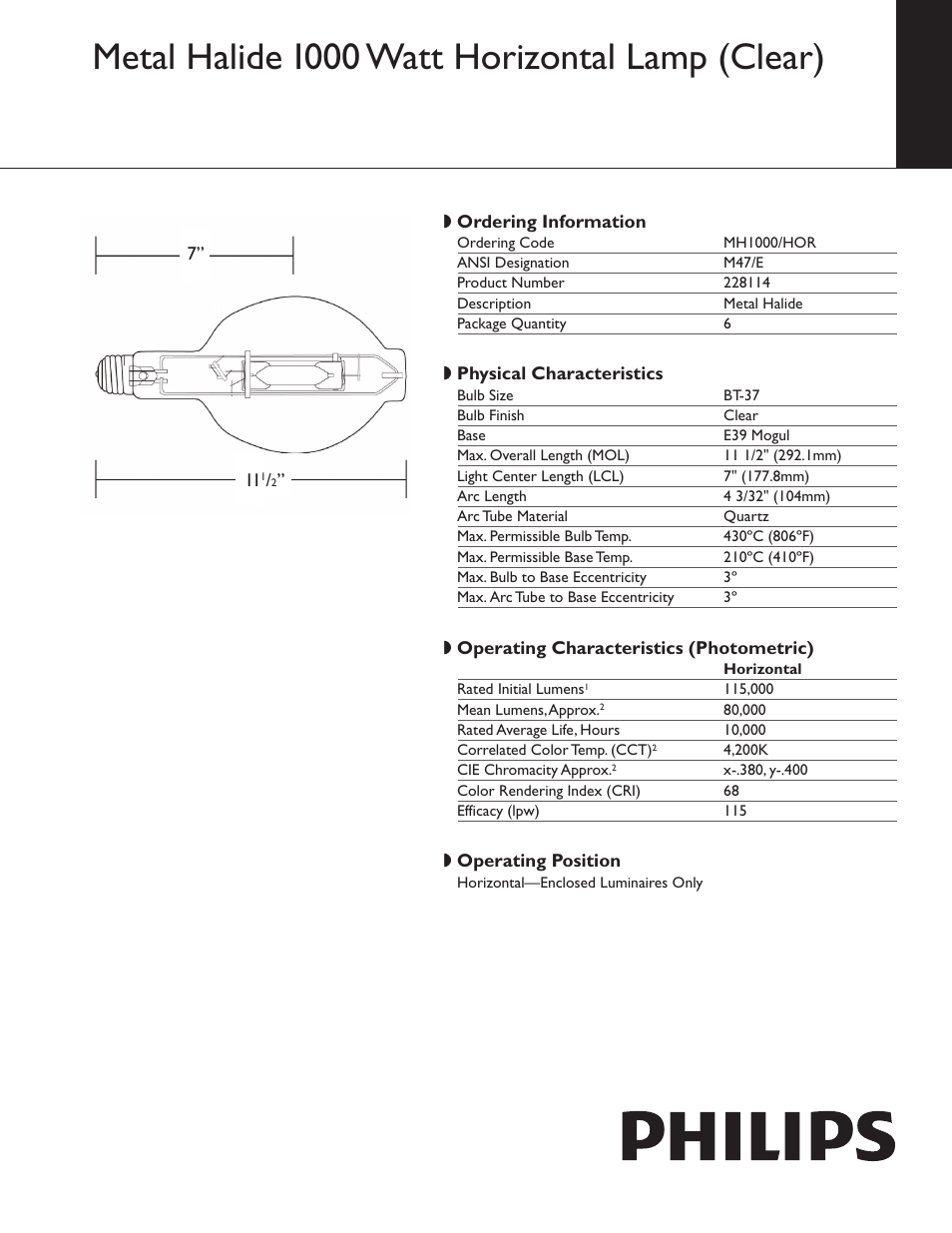 Philips 228114 User Manual | 2 pages