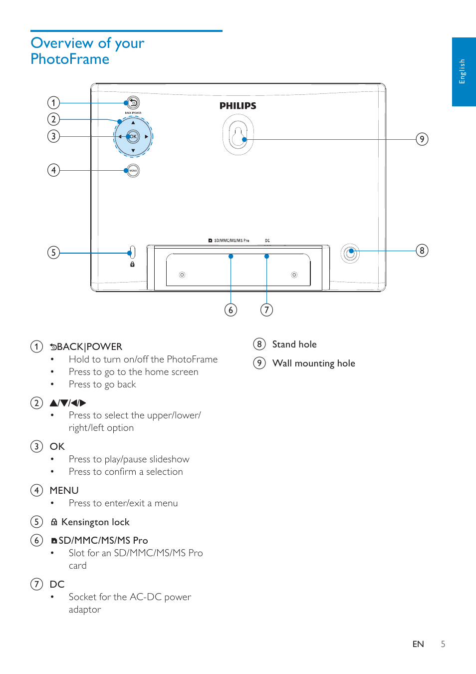 Philips SPF1137 User Manual | Page 6 / 20