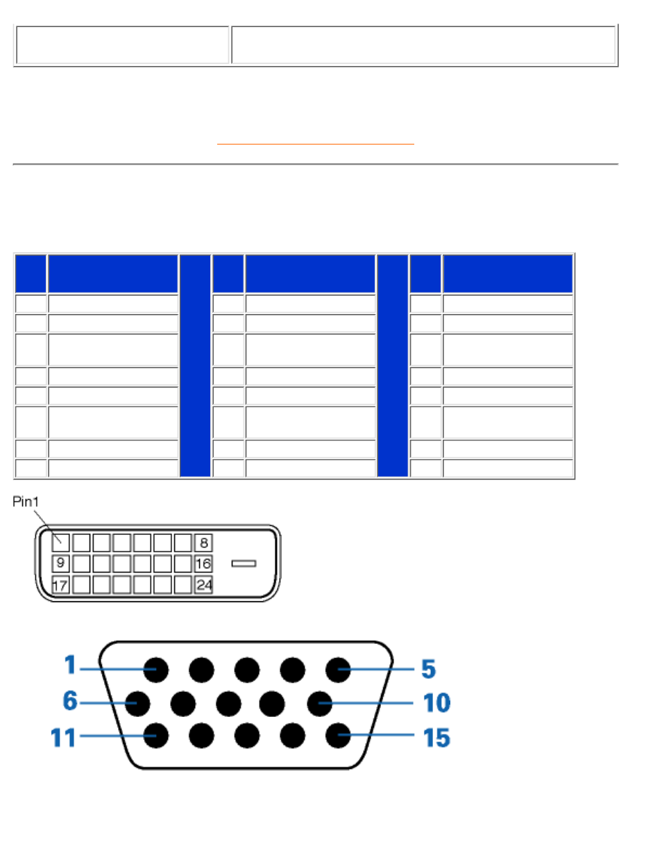 Pin assignment | Philips 150P2M User Manual | Page 10 / 89