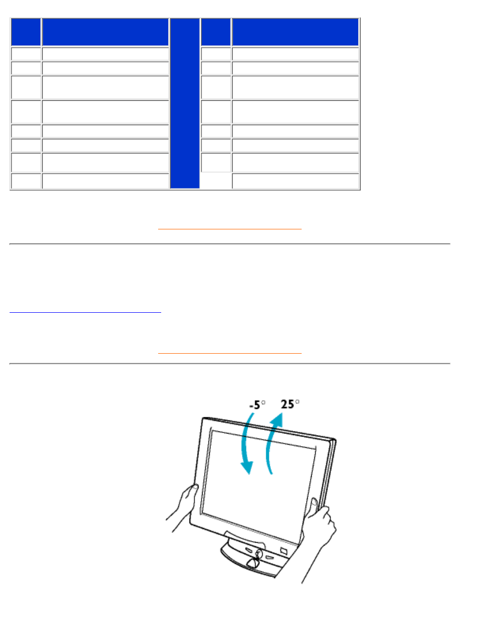 Product views, Physical function | Philips 150P2M User Manual | Page 11 / 89