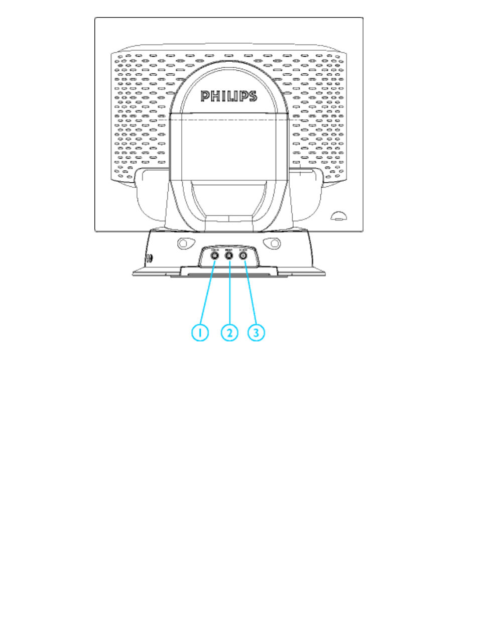 Philips 150P2M User Manual | Page 17 / 89