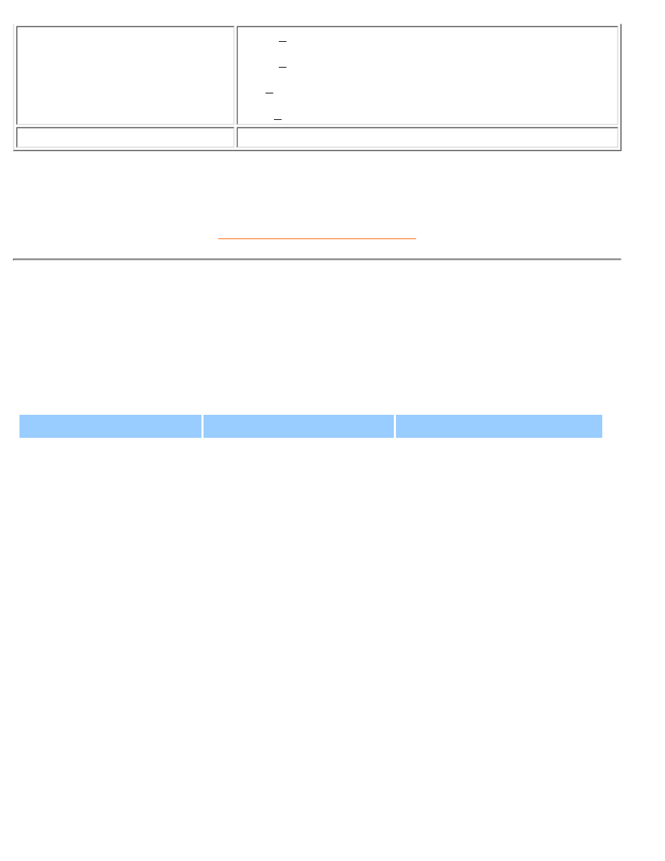 Resolution & preset modes | Philips 150P2M User Manual | Page 8 / 89