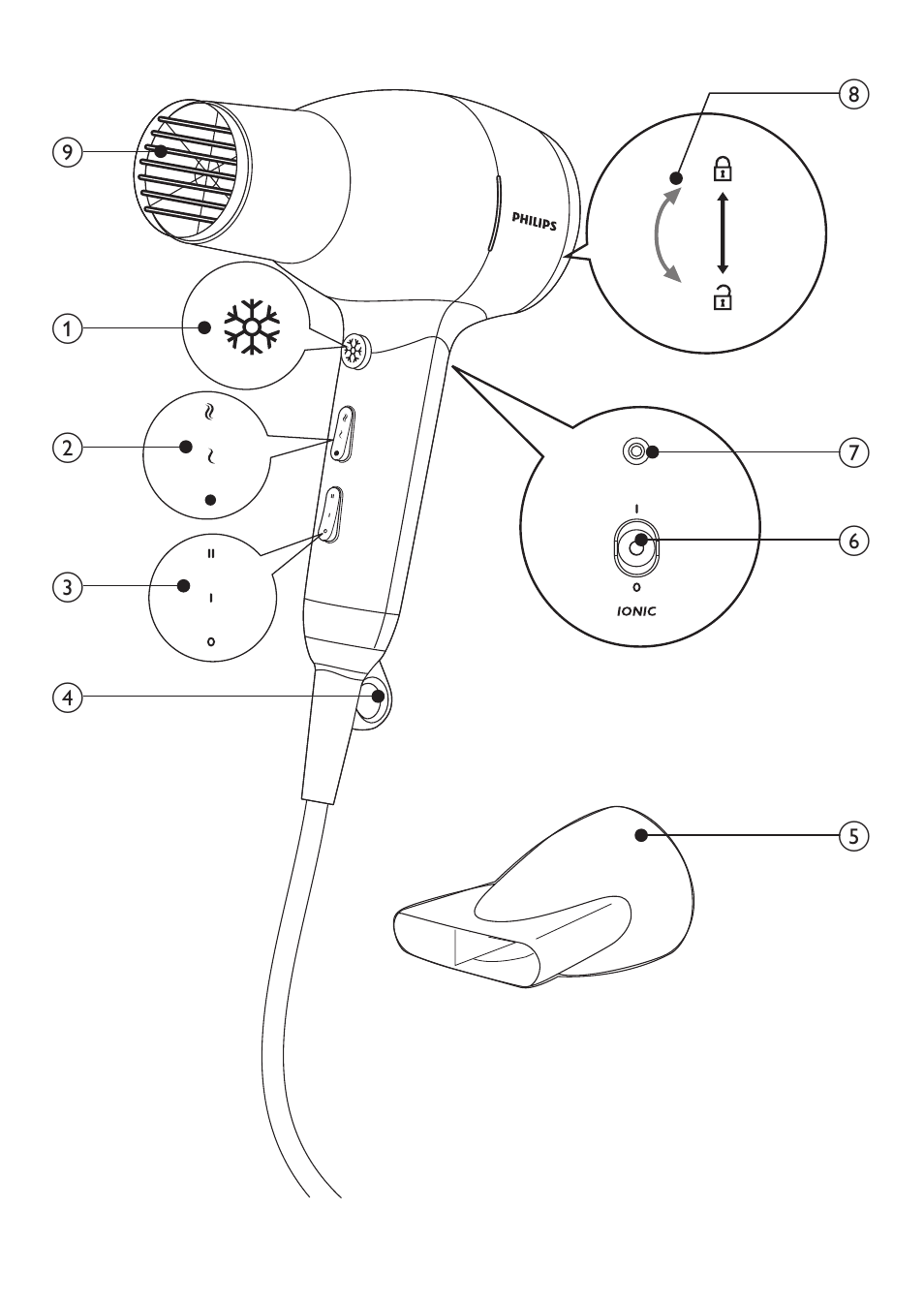 Philips HP4997 User Manual | Page 2 / 7