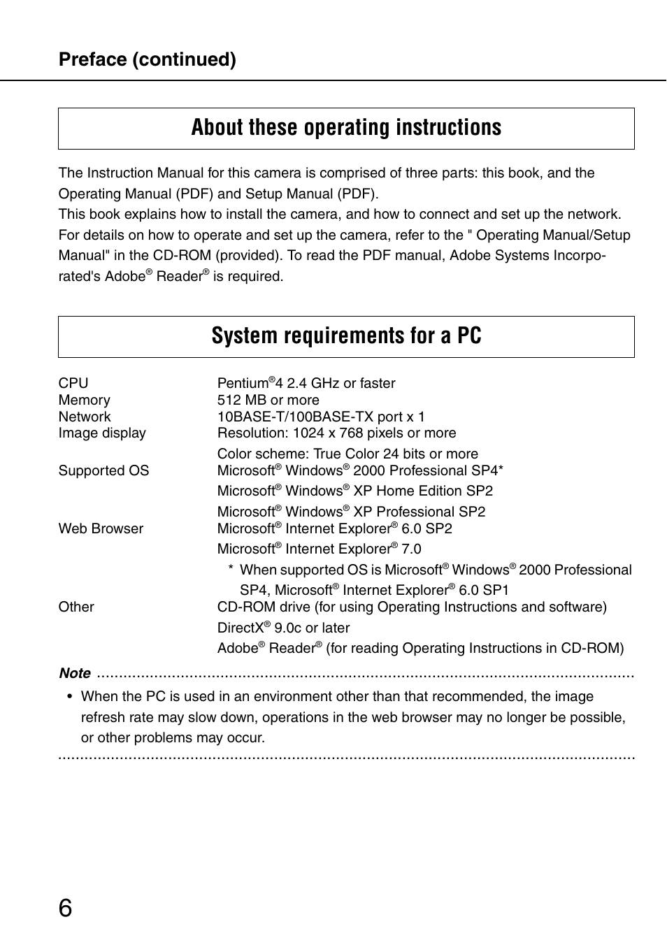 Preface (continued) | Philips WV-NW484S User Manual | Page 6 / 50