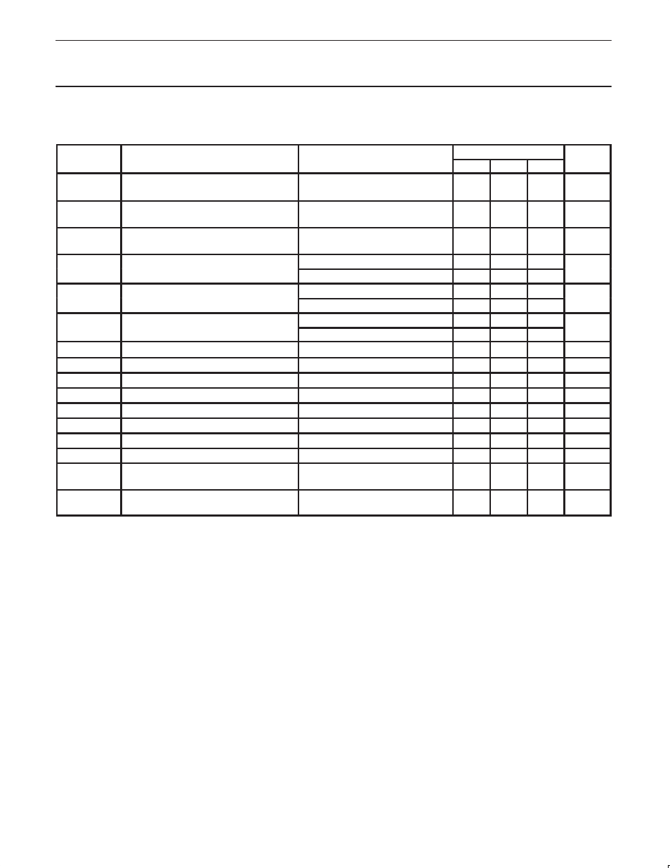 Dc electrical characteristics, Sa5205a wide-band high-frequency amplifier | Philips SA5205A User Manual | Page 4 / 13