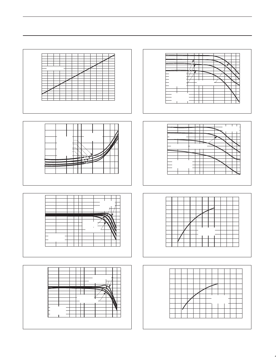 Sa5205a wide-band high-frequency amplifier | Philips SA5205A User Manual | Page 5 / 13