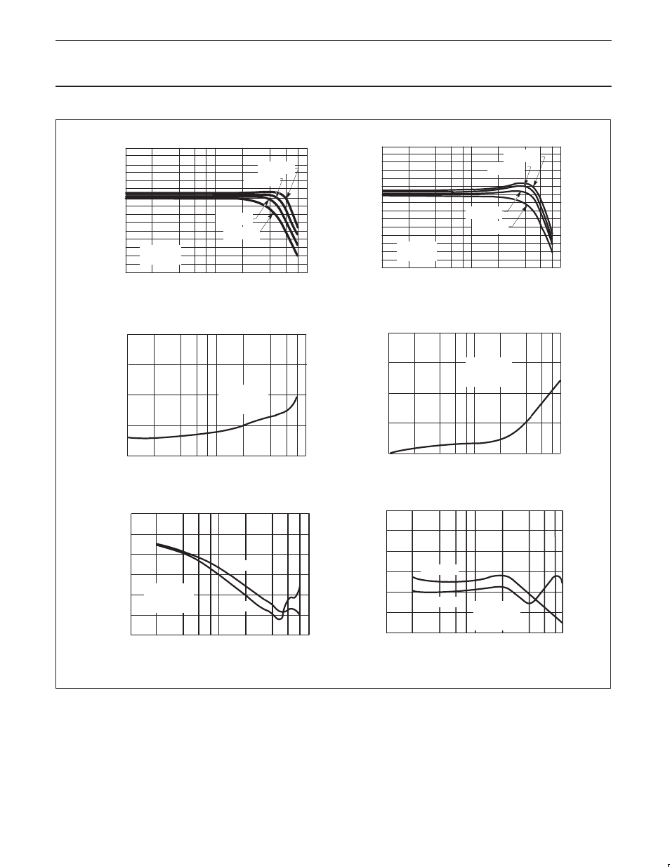 Sa5205a wide-band high-frequency amplifier | Philips SA5205A User Manual | Page 9 / 13