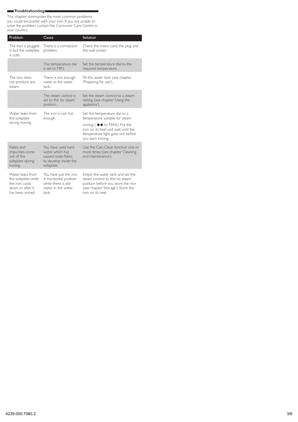 Philips GC1421 User Manual | Page 3 / 6