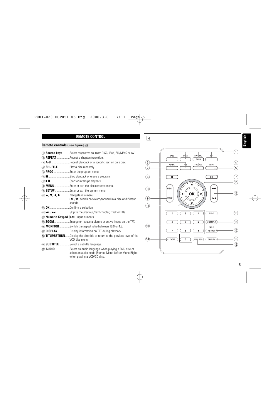 Philips DCP852 User Manual | Page 5 / 20