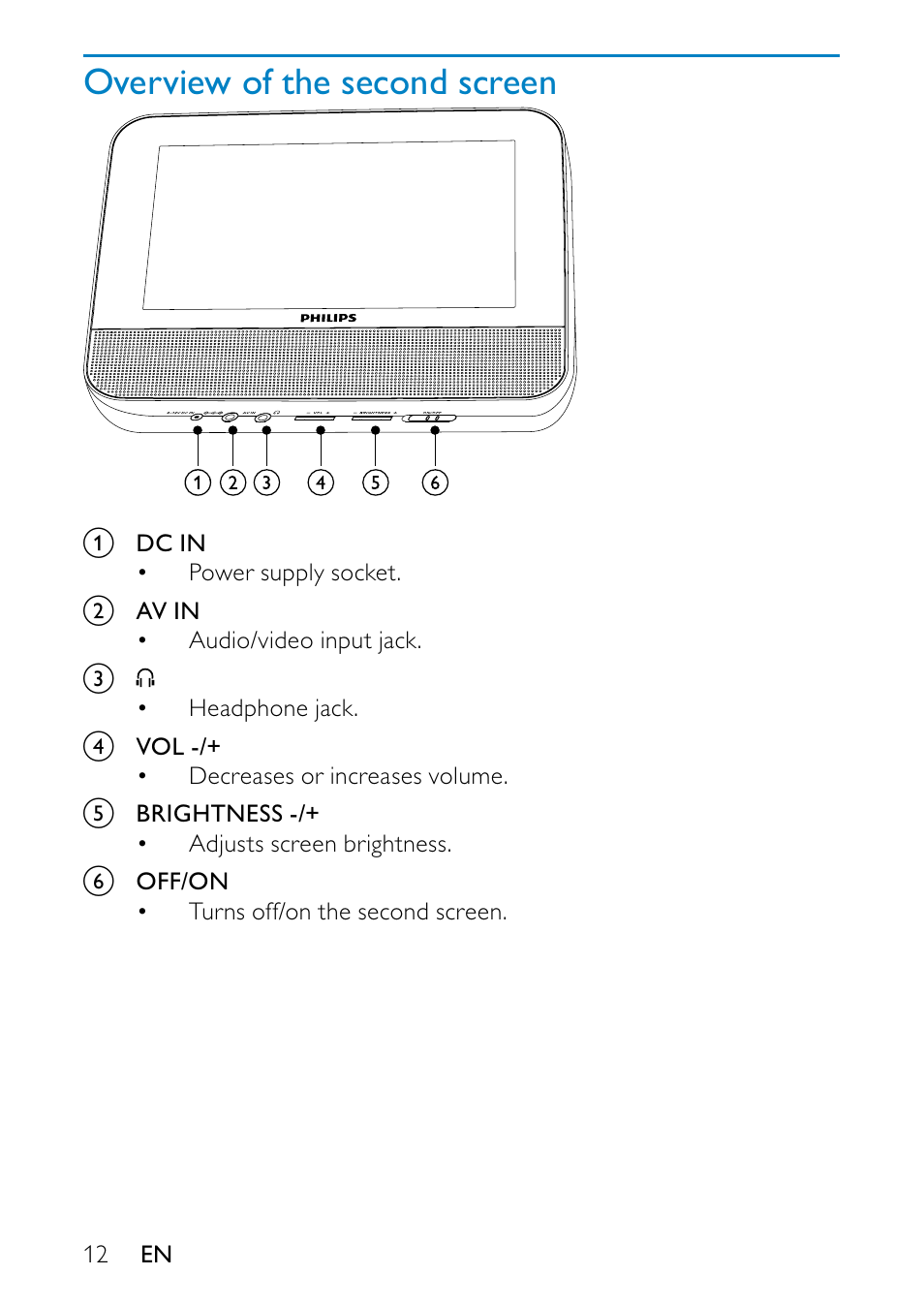 Overview of the second screen | Philips PD7013/55 User Manual | Page 11 / 24