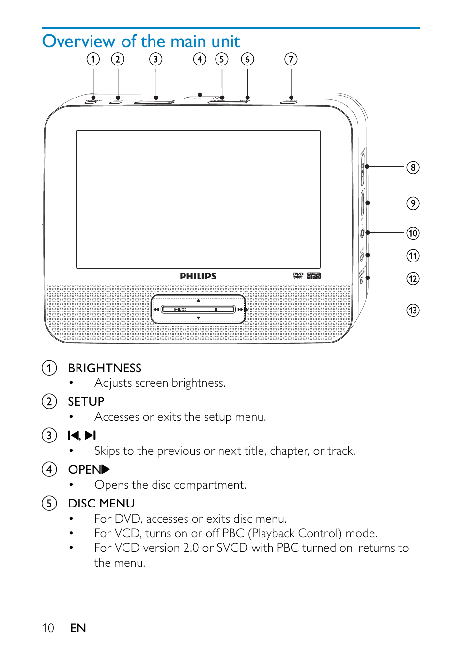Overview of the main unit | Philips PD7013/55 User Manual | Page 9 / 24