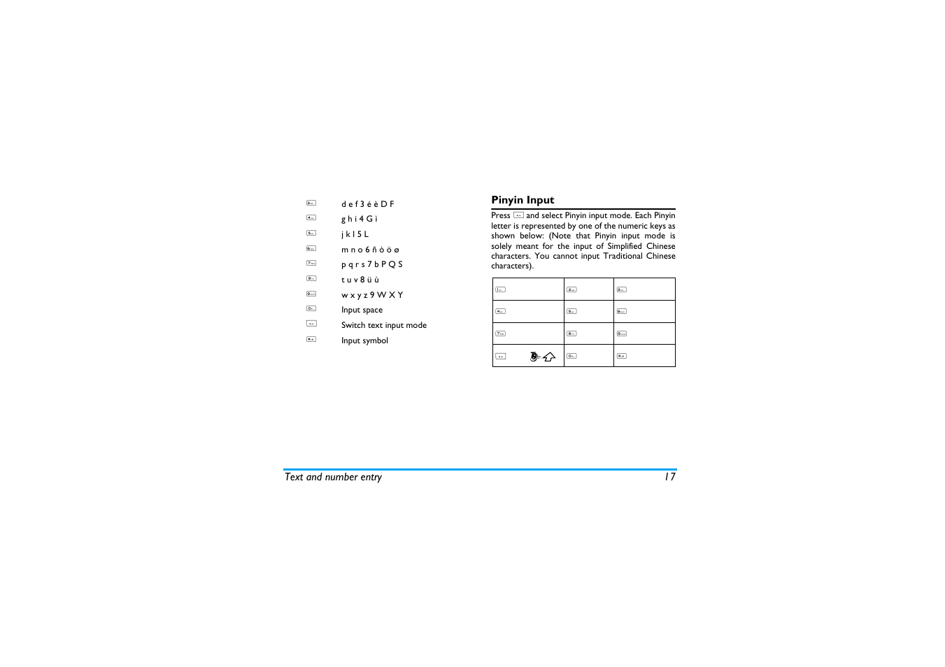 Pinyin input | Philips X600 User Manual | Page 18 / 91